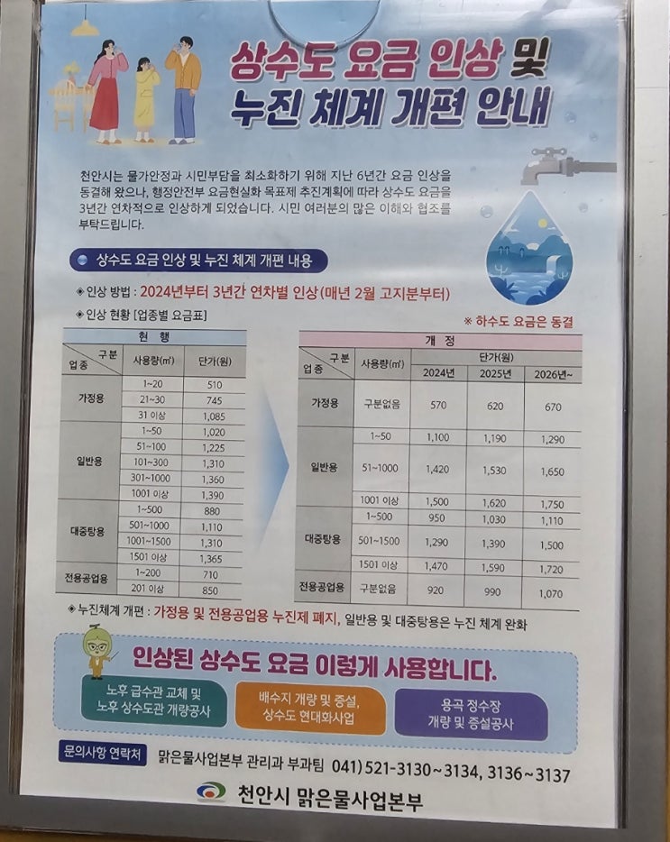  천안시 상수도요금인상 [가지공리뷰]