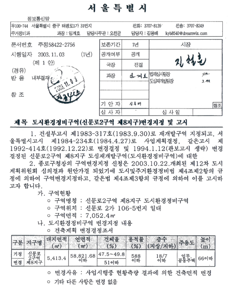  도정사업의 지연_광화문프로젝트 연혁