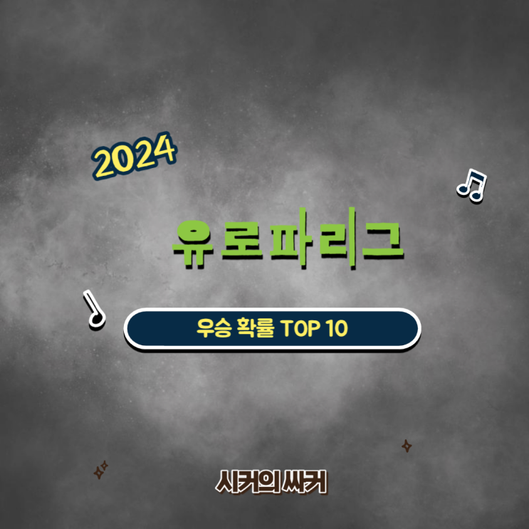 시즌 <b>유로파리그 우승</b> 확률 TOP10, 리버풀, <b>레버쿠젠</b>