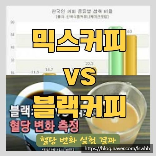  어떤 커피가 다이어트에 도움이 될까? - 믹스커피 vs 블랙커피(원두커피) 혈당 변화 실험