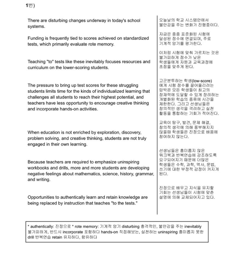 [2025 수능특강] 6강 워크북 주제요약좌본문우해석어법어휘선택순서 네이버 블로그