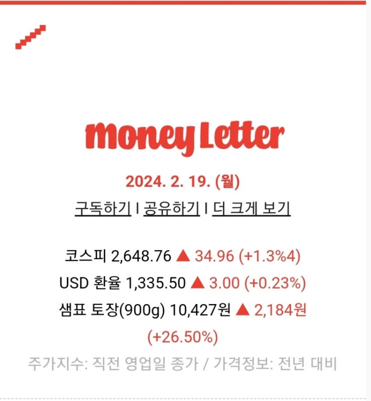  [어피티 블챌] PG와 내려가지 못하는 금리