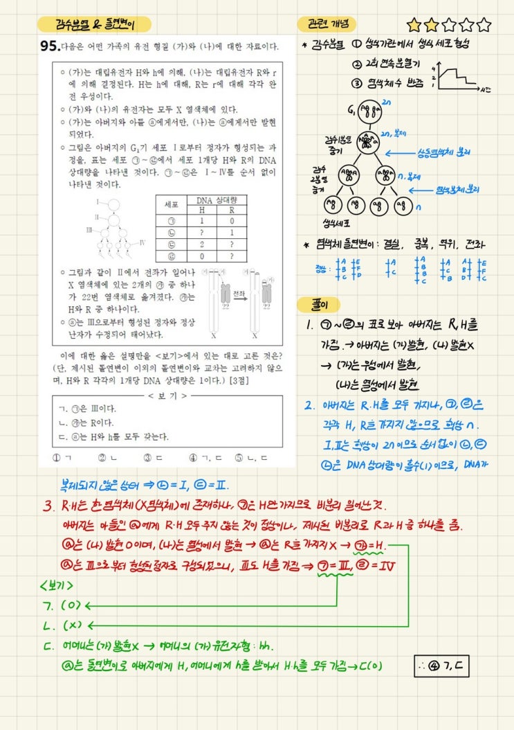  내 점수를 바꿀 100가지 생1 문제 - 95제(2024학년도 9월 19번)
