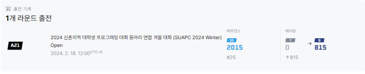  [백준 아레나] SUAPC 2024 WINTER open contest