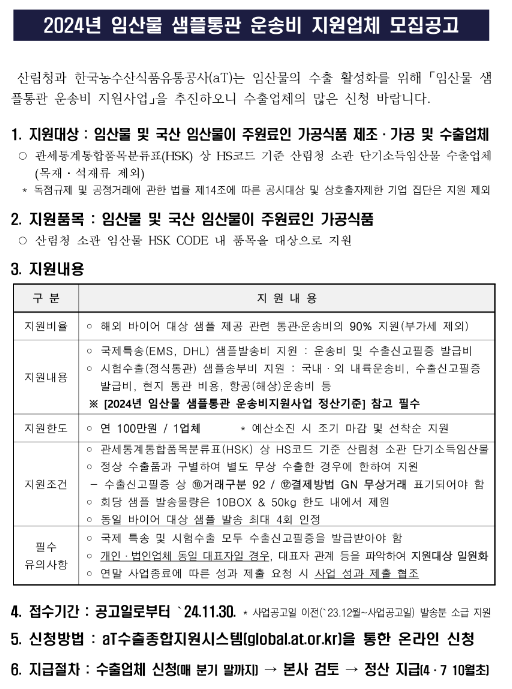 2024년 임산물 샘플통관 운송비 지원업체 모집 공고