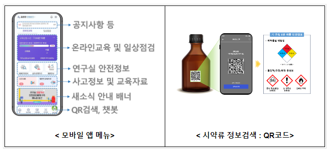 과기정통부, 2024년 연구실 안전 사업설명회 개최 과기정통부, 2024년 연구실 안전 사업설명회 개최
