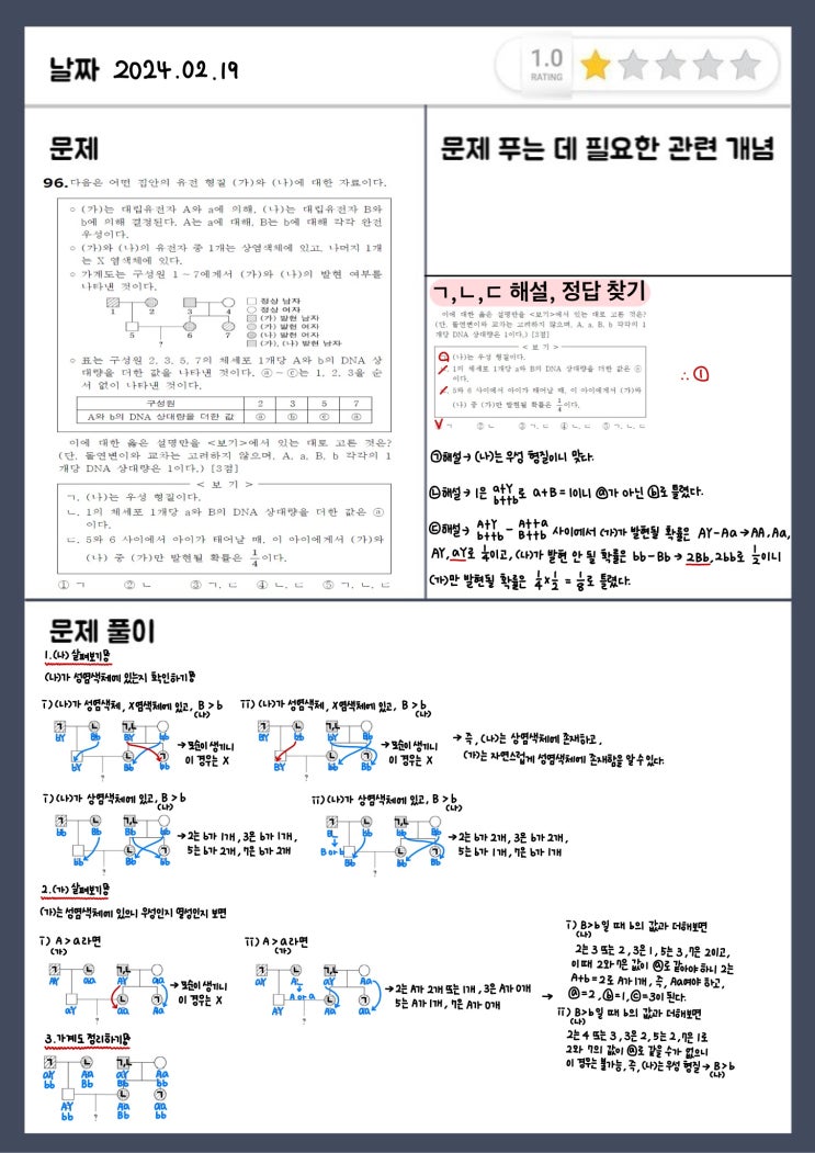 내 점수를 바꿀 100가지 생1 문제 - 96제(2023년 10월 20번)
