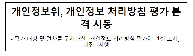 개인정보위, 개인정보 처리방침 평가 본격 시동 개인정보위, 개인정보 처리방침 평가 본격 시동