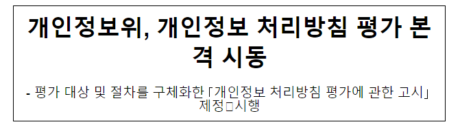 개인정보위, 개인정보 처리방침 평가 본격 시동