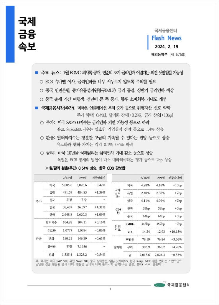  [2.19] 1월 FOMC 의사록 공개, 연준의 조기 금리인하 어렵다는 의견 뒷받침할 가능성 등, 국제금융속보