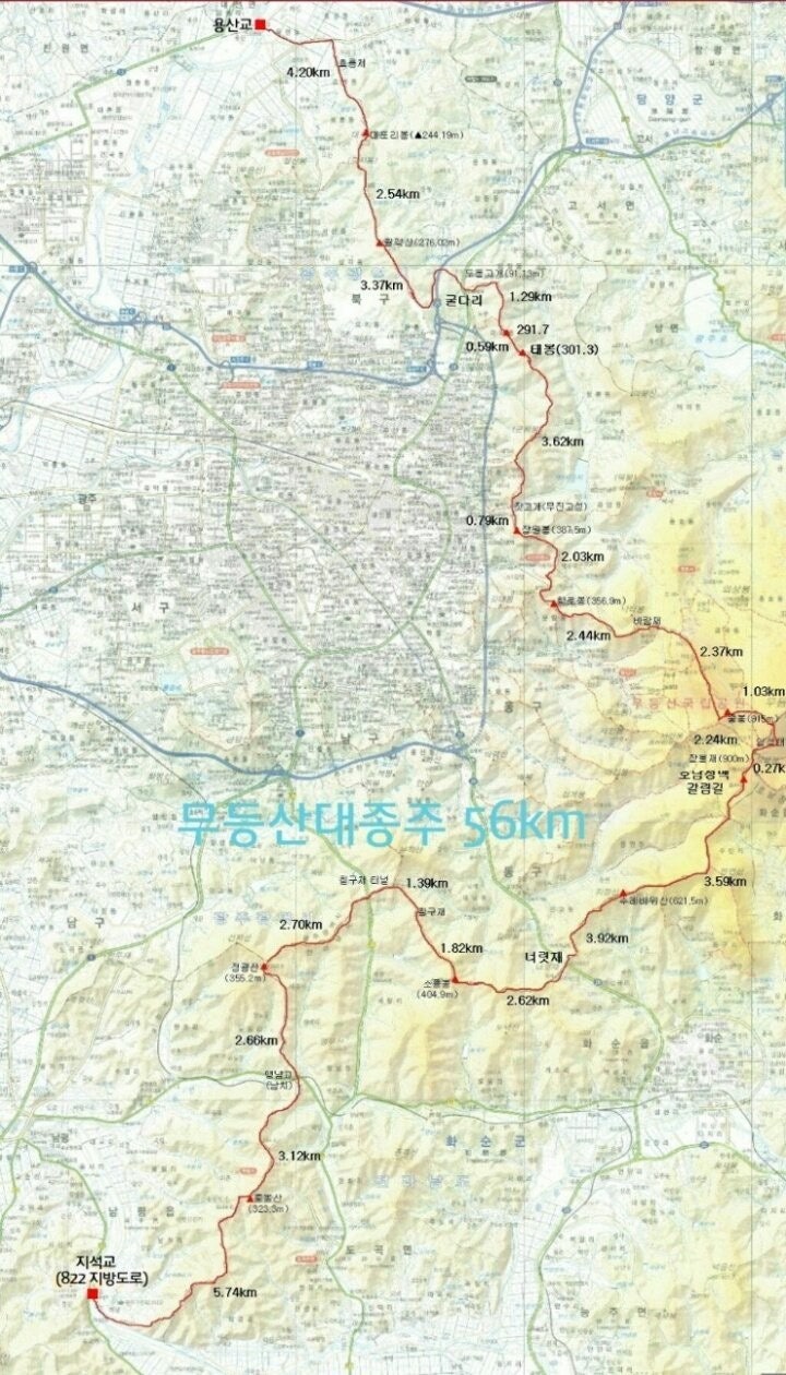 Banggusan photo 2