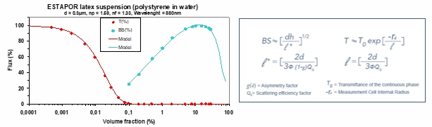  SEDIMENTATION