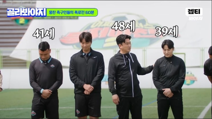  한국 축구 국가대표 서열 [나이순, 선후배 관계] Since 2002.