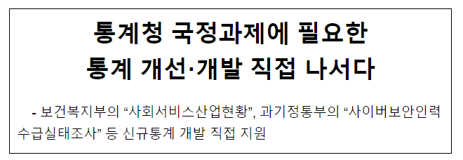 통계청, 국정과제에 필요한 통계 개선·개발 직접 나서다 통계청, 국정과제에 필요한 통계 개선·개발 직접 나서다