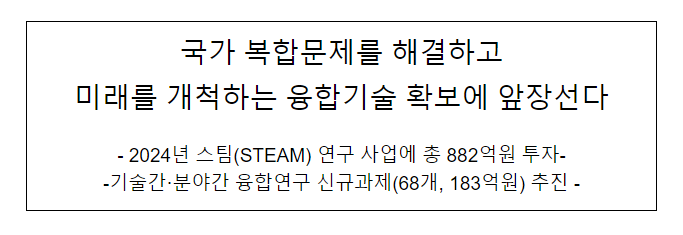 2024년 스팀(STEAM) 연구 신규과제 선정계획 공고 2024년 스팀(STEAM) 연구 신규과제 선정계획 공고