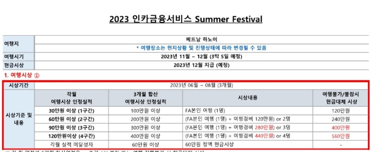  연봉1억 , 인카금융서비스에서는 할수 있어요.