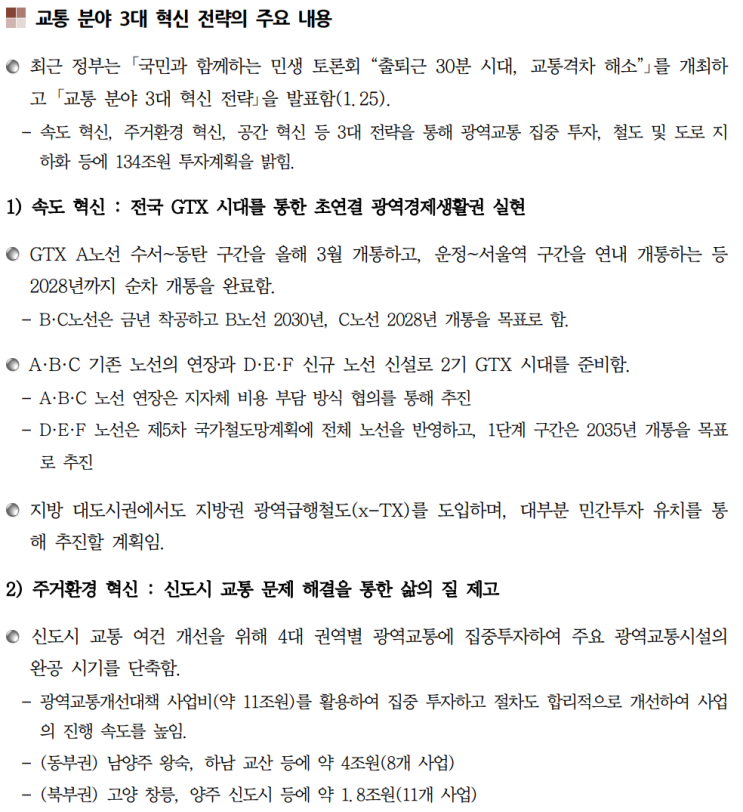  건설동향브리핑943호