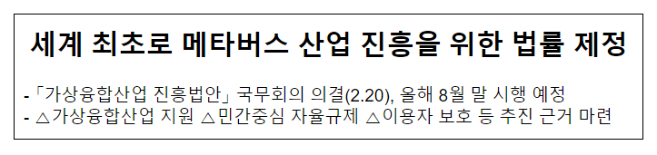 세계 최초로 메타버스 산업 진흥을 위한 법률 제정 세계 최초로 메타버스 산업 진흥을 위한 법률 제정