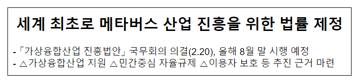 세계 최초로 메타버스 산업 진흥을 위한 법률 제정