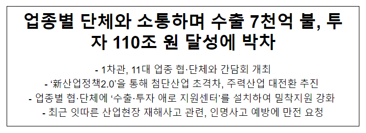 업종별 단체와 소통하며 수출 7천억 불, 투자 110조 원 달성에 박차 업종별 단체와 소통하며 수출 7천억 불, 투자 110조 원 달성에 박차