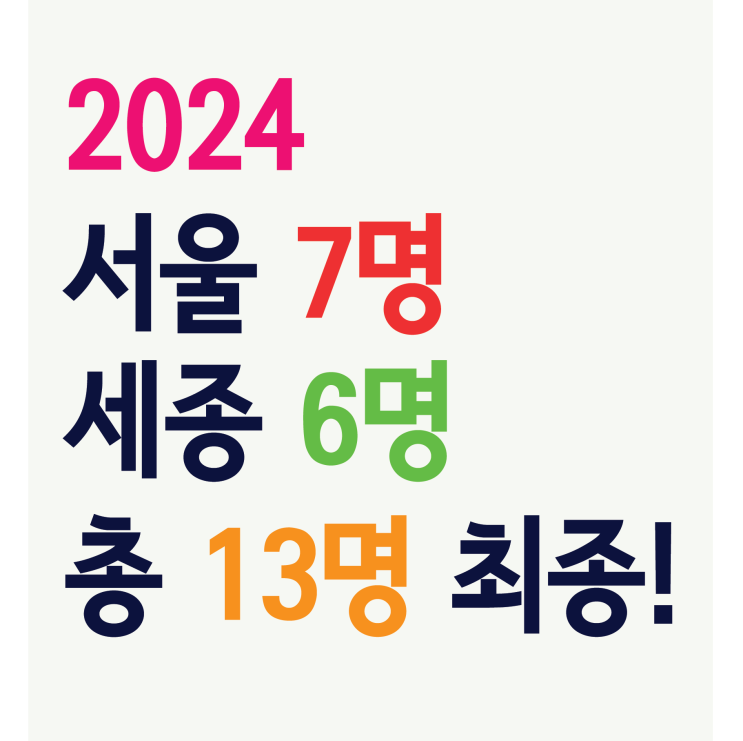  부산입시미술학원 2024학년도 홍익대학교도 최종합격 했어요!