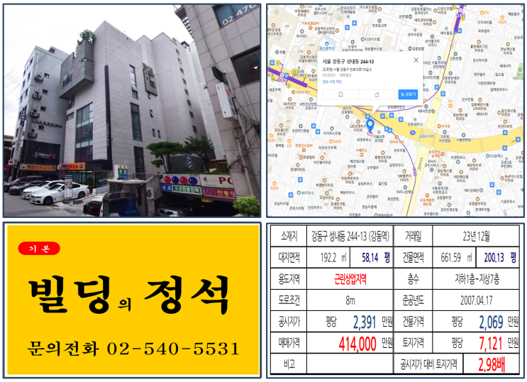강동구 5호선 역세권 40억 꼬마빌딩 실거래가 조회 성내동 244-13 (강동역) 41억 4000만 원, 평당 7121만 원 매매되었습니다. 강동성심병원, 강동역 부동산 재테크
