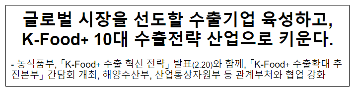 글로벌 시장을 선도할 수출기업 육성하고, K-Food+ 10대 수출전략 산업으로 키운다. 글로벌 시장을 선도할 수출기업 육성하고, K-Food+ 10대 수출전략 산업으로 키운다.