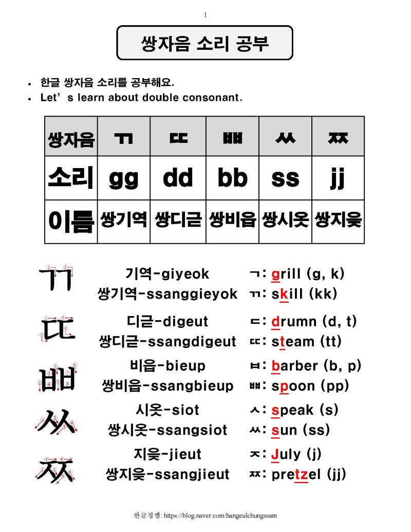 [한글학교 한국어 1 부교재] 6. 쌍자음 ㄲ ㄸ ㅃ ㅆ ㅉ 소리 복습 및 단어 공부 : 네이버 블로그