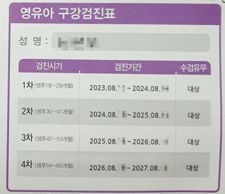 24개월, 1차 영유아 구강검진 다녀온 후기(ft. 어린이 양치질, 치아 궁금증 해소하기)