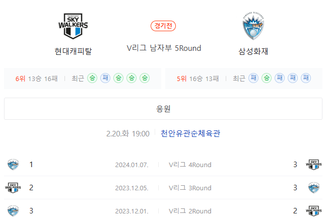  2월 20일 현대캐피탈 삼성화재 남자배구분석