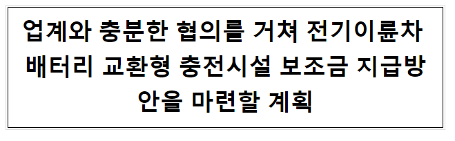 업계와 충분한 협의를 거쳐 전기이륜차 배터리 교환형 충전시설 보조금 지급방안을 마련할 계획 업계와 충분한 협의를 거쳐 전기이륜차 배터리 교환형 충전시설 보조금 지급방안을 마련할 계획