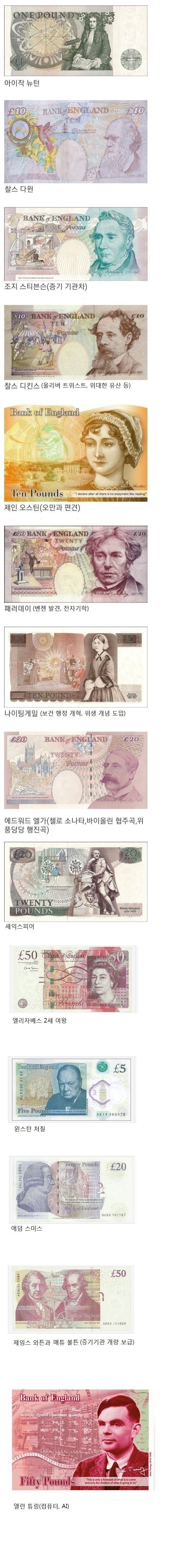  근본 넘친다는 영국 위인 화폐 라인업 ㄷㄷㄷ.jpg