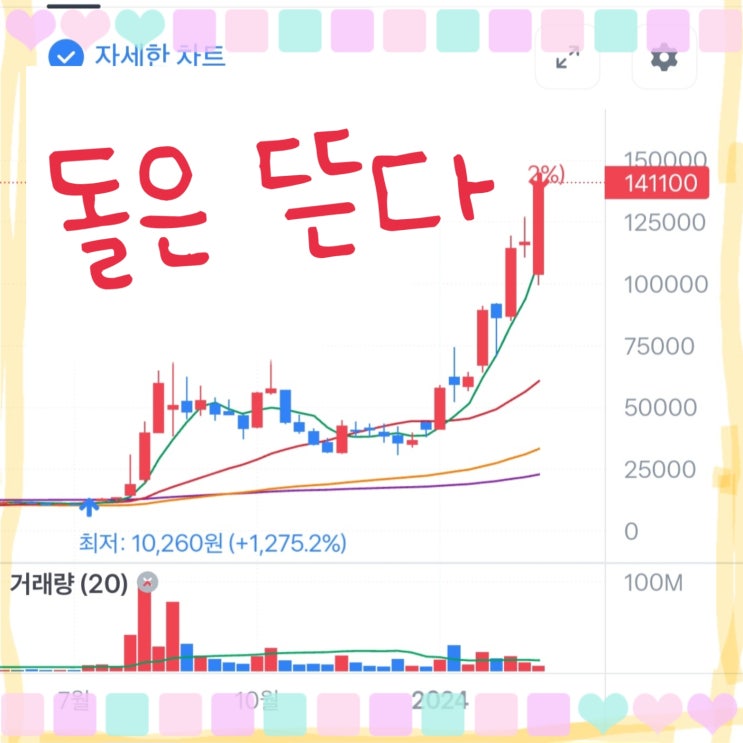  돌은 뜬다