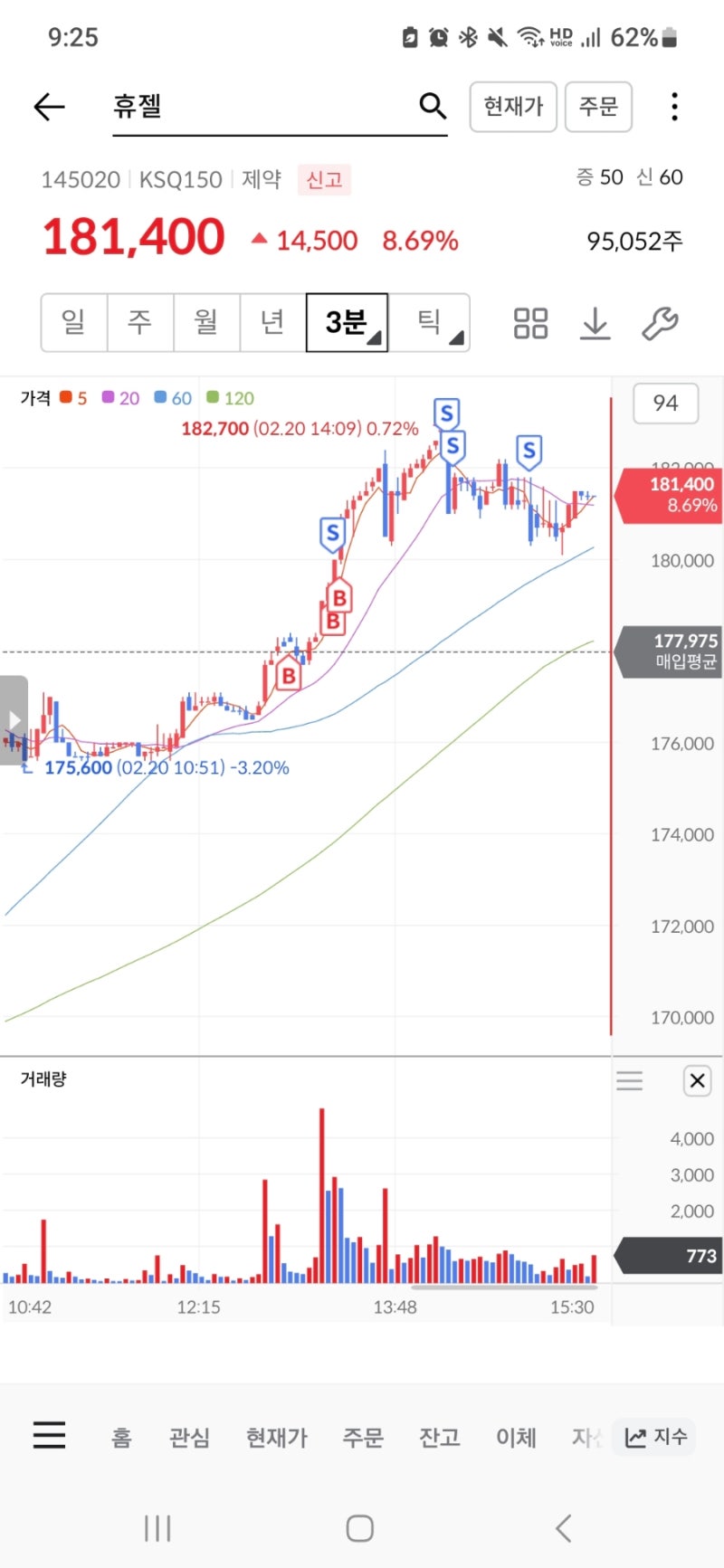0220 삽질일지 : 네이버 블로그
