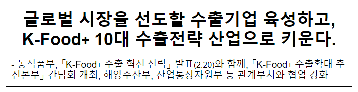 글로벌 시장을 선도할 수출기업 육성하고, K-Food+ 10대 수출전략 산업으로 키운다.