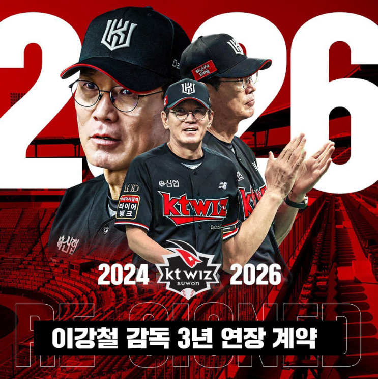 2024프로야구 kt위즈 예상 선발 라인업 및 전력 분석