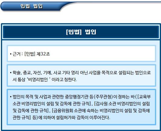 설립근거에 의한 법인 종류(공익법인 등) 설립근거에 의한 법인 종류(공익법인 등)