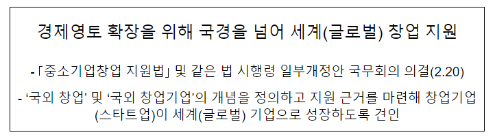 경제영토 확장을 위해 국경을 넘어 세계(글로벌) 창업 지원 경제영토 확장을 위해 국경을 넘어 세계(글로벌) 창업 지원