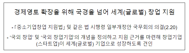 경제영토 확장을 위해 국경을 넘어 세계(글로벌) 창업 지원