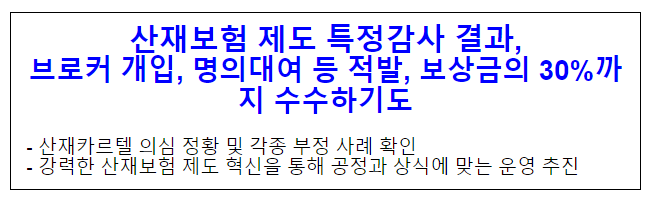 산재보험 제도 특정감사 결과, 브로커 개입, 명의대여 등 적발, 보상금의 30%까지 수수하기도