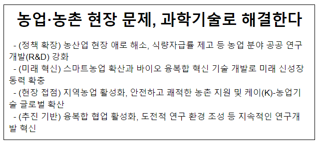 농업·농촌 현장 문제, 과학기술로 해결한다