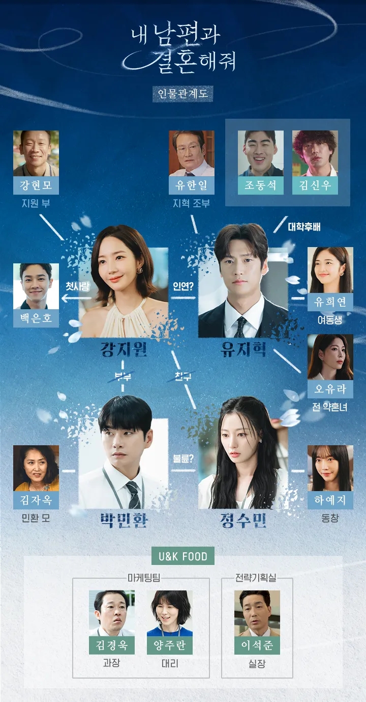 내 남편과 결혼해줘 <b>이이경</b>과 송하윤이 진짜 드라마 주인공