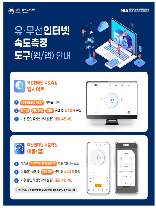 ’24년 통신서비스 품질평가 추진계획 발표