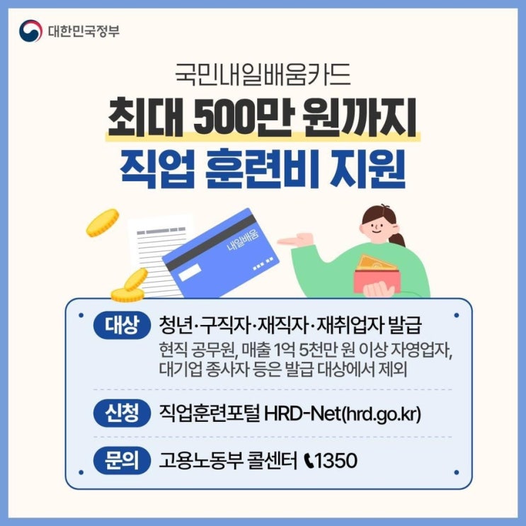  2024년 국민내일배움카드 A to Z (발급조건, 방법, 교육..)