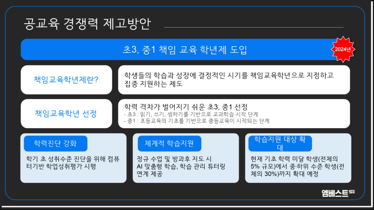 AI 학교 <b>수업</b>, 교육개혁!!..... <b>교육부</b> 장관 부총리에게 듣는다.... 