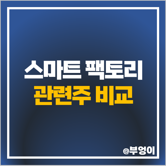 스마트 팩토리 관련주 SK 주식 엠투아이 더존비즈온 주가 스마트 팩토리 관련주 SK 주식 엠투아이 더존비즈온 주가