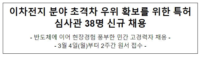 이차전지 분야 초격차 우위 확보를 위한 특허심사관 38명 신규 채용