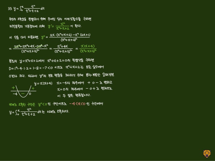 미적분학 Calculus) 곡선의 볼록과 오목 미적분학 Calculus) 곡선의 볼록과 오목