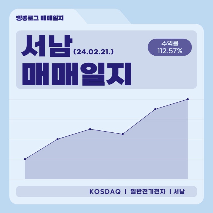  [매매일지] 서남(24.02.21.)