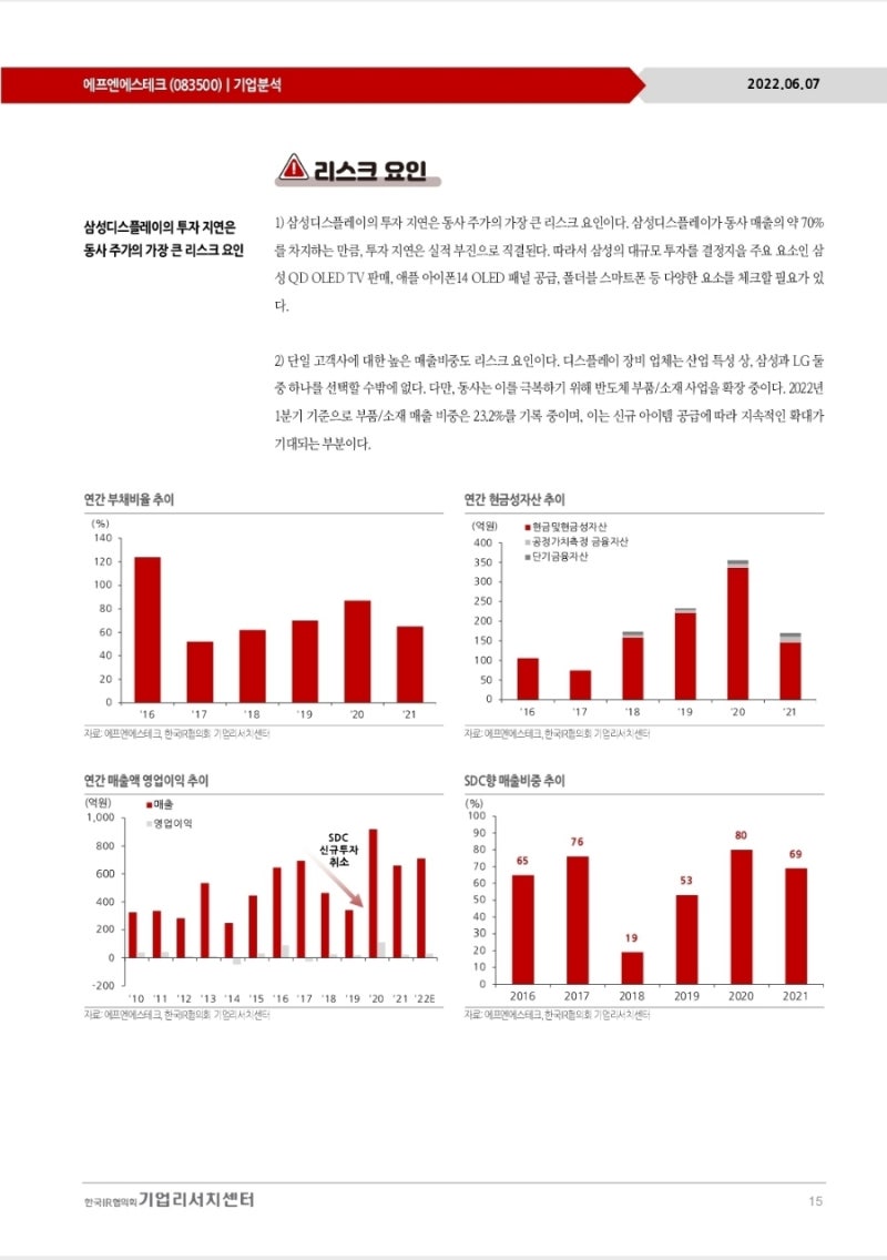 기업 메모 - 에프엔에스테크 (083500) : 네이버 블로그